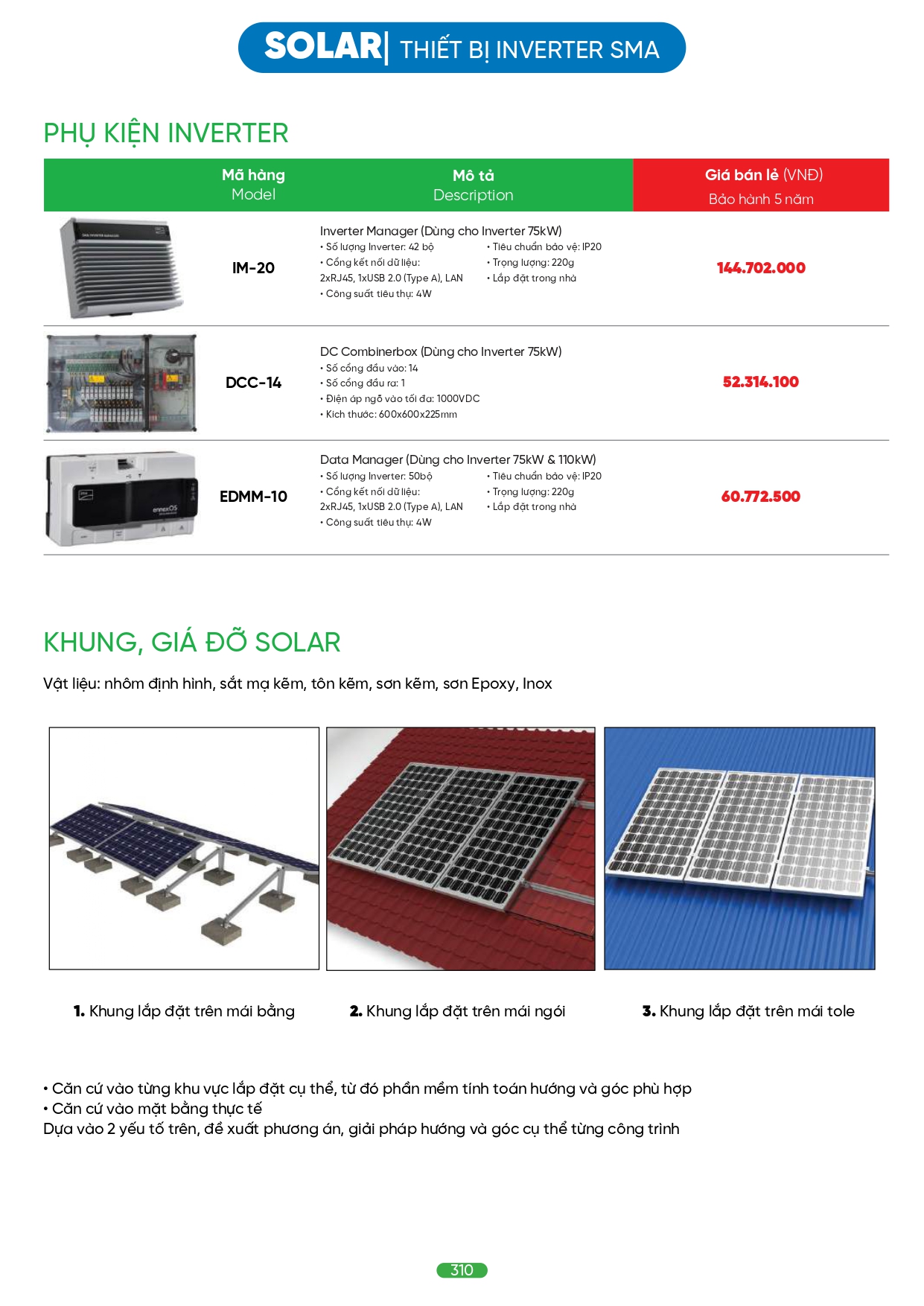 Bảng giá đèn LED MPE 2026